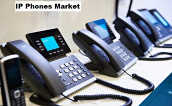 Global IP phones Market