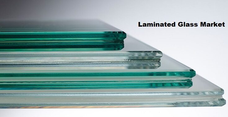 Global Laminated Glass Market