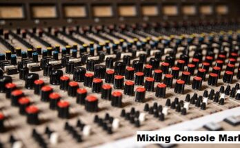 Global Mixing Console Market