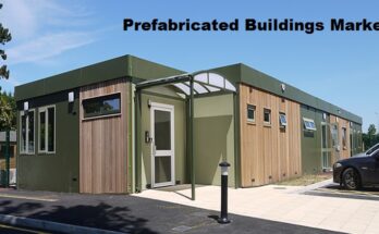 Global Prefabricated Buildings Market