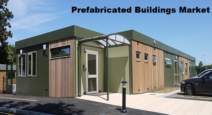 Global Prefabricated Buildings Market