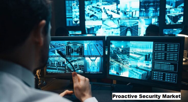 Global Proactive Security Market