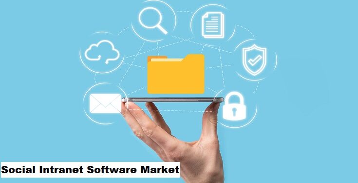 Global Social Intranet Software Market