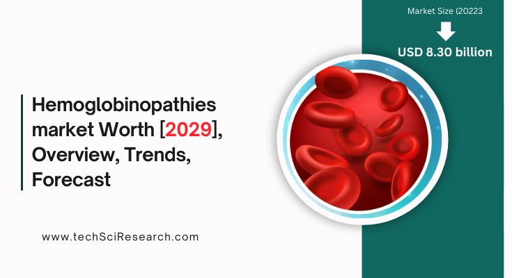  Global Hemoglobinopathies Market stood at USD 8.30 billion in 2023 & will grow with a CAGR of 12.59% in the forecast 2025-2029. 