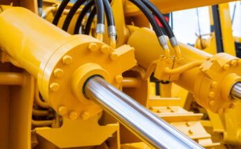 Hydraulic Power Unit Market