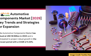  India Automotive Components Market stood at USD 56 Billion in 2023 & expected to grow with a CAGR of 5.34% in the forecast 2024-2029. 