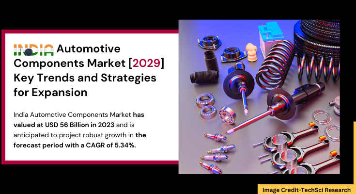  India Automotive Components Market stood at USD 56 Billion in 2023 & expected to grow with a CAGR of 5.34% in the forecast 2024-2029. 