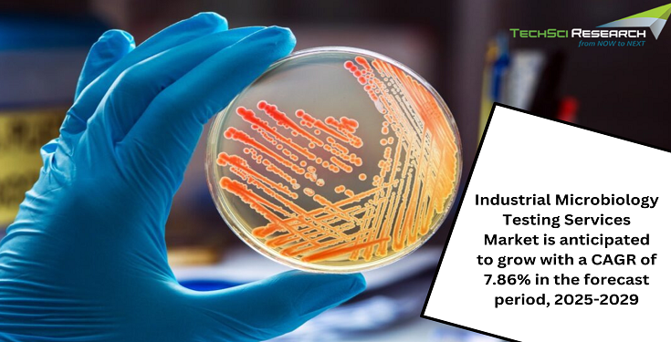 Industrial Microbiology Testing Services Market