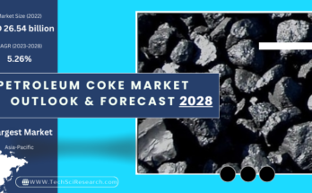 The Global Petroleum Coke Market (Pet Coke) stood at USD 26.54 billion in 2022 and will grow with a CAGR of 5.26% in the forecast period.