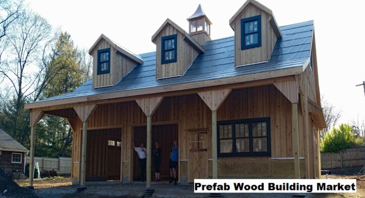 Prefab Wood Building Market