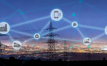 Smart Power Technologies Market