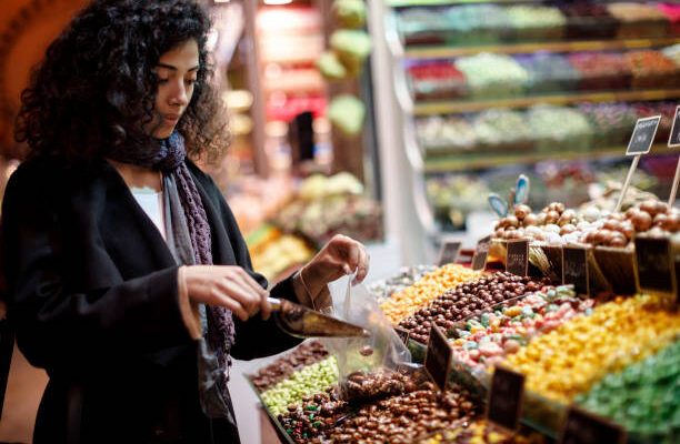 Turkey Chocolate Market