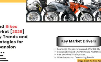 Global Used Bikes Market size reached USD 44.61 Billion in 2023 & will grow with a CAGR of 7.57% in the forecast period 2025-2029.