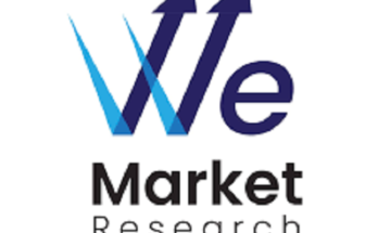 Flexible Printed Circuit Boards Market