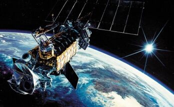 global military satellite market