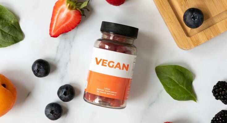 Vegan Supplements Market