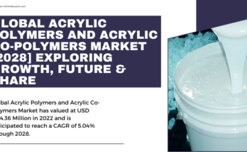 Global Acrylic Polymers and Acrylic Co-Polymers Market stood at USD 1484.36 million in 2022 & will grow with a CAGR of 5.04% in 2024-2028.