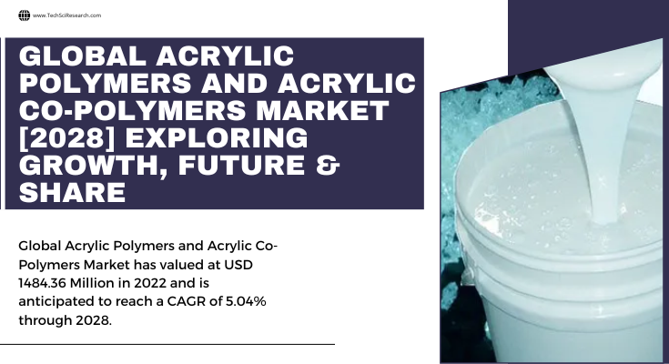 Global Acrylic Polymers and Acrylic Co-Polymers Market stood at USD 1484.36 million in 2022 & will grow with a CAGR of 5.04% in 2024-2028.