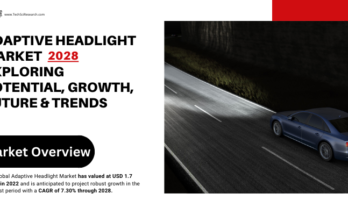 Global Adaptive Headlight Market stood at USD 1.7 billion in 2022 & will grow with a CAGR of 7.30% in the forecast 2024-2028.