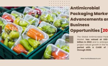 Global Antimicrobial Packaging Market stood at USD 10.97 billion in 2022 & will grow with a CAGR of 5.64% in the forecast 2023-2028.