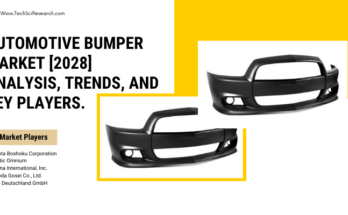 Global Automotive Bumper Market stood at USD 9.62 Billion in 2022 & may grow with a CAGR of 7.54% in the forecast period, 2024-2028.