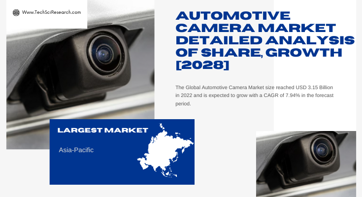 Global Automotive Camera Market stood at USD 3.15 Billion in 2022 & will grow with a CAGR of 7.94% in the forecast 2024-2028.