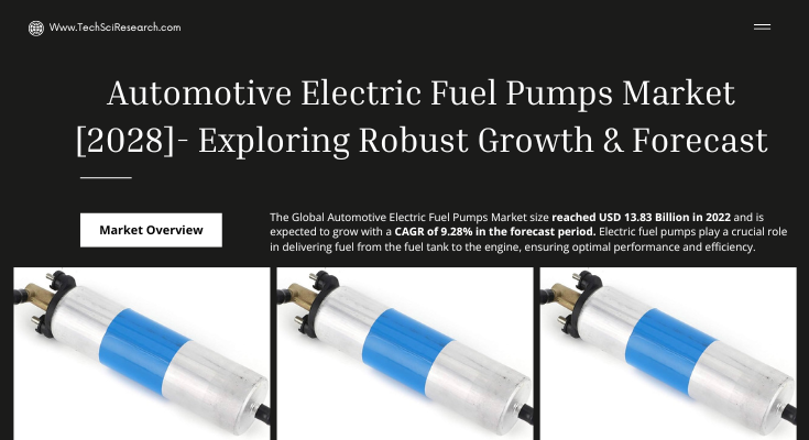 Global Automotive Electric Fuel Pumps Market stood at USD 13.83 Billion in 2022 & will grow with a CAGR of 9.28% in the forecast 2024-2028.