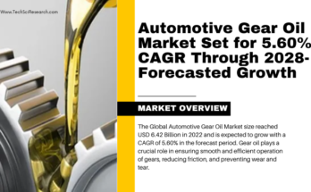 Global Automotive Gear Oil Market stood at USD 6.42 Billion in 2022 & will grow with a CAGR of 5.60% in the forecast 2024-2028.