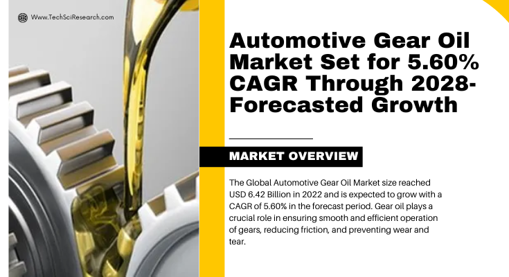 Global Automotive Gear Oil Market stood at USD 6.42 Billion in 2022 & will grow with a CAGR of 5.60% in the forecast 2024-2028.