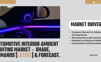 Global Automotive Interior Ambient Lighting Market stood at USD 36 billion in 2022 & will grow with a CAGR of 5.88% in 2024-2028.