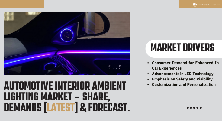 Global Automotive Interior Ambient Lighting Market stood at USD 36 billion in 2022 & will grow with a CAGR of 5.88% in 2024-2028.