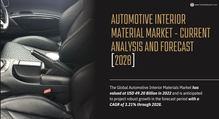 Global Automotive Interior Material Market stood at USD 49.20 Billion in 2022 & will grow with a CAGR of 3.21% in 2024-2028.