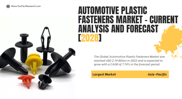 Global Automotive Plastic Fasteners Market stood at USD 2.74 Billion in 2022 & will grow with a CAGR of 7.74% in 2024-2028.