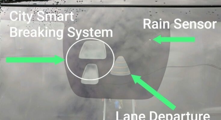 Automotive Rain Sensor Market