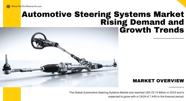 Global Automotive Steering Systems Market stood at USD 22.74 Billion in 2022 & will grow with a CAGR of 7.44% in the forecast 2024-2028.