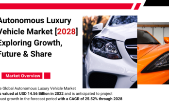 Global Autonomous Luxury Vehicle Market stood at USD 14.56 Billion in 2022 & will grow with a CAGR of 25.52% in the forecast 2024-2028.