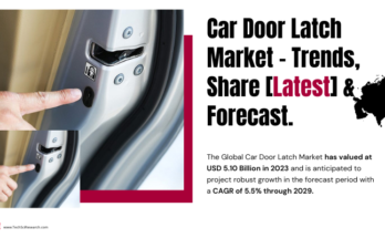 Global Car Door Latch Market stood at USD 5.10 Billion in 2023 & will grow with a CAGR of 5.5% in the forecast period, 2025-2029.