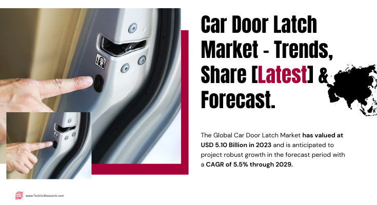 Global Car Door Latch Market stood at USD 5.10 Billion in 2023 & will grow with a CAGR of 5.5% in the forecast period, 2025-2029.