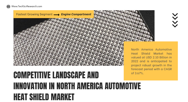 North America Automotive Heat Shield Market stood at USD 2.10 Billion in 2022 & will grow with a CAGR of 3.67% in 2024-2028.