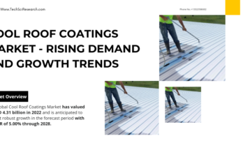 Global Cool Roof Coatings Market stood at USD 4.31 billion in 2022 & will grow with a CAGR of 5.00% in the forecast period, 2023-2028.