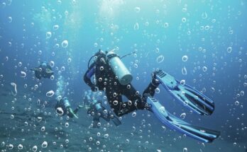 Diving Equipment Market