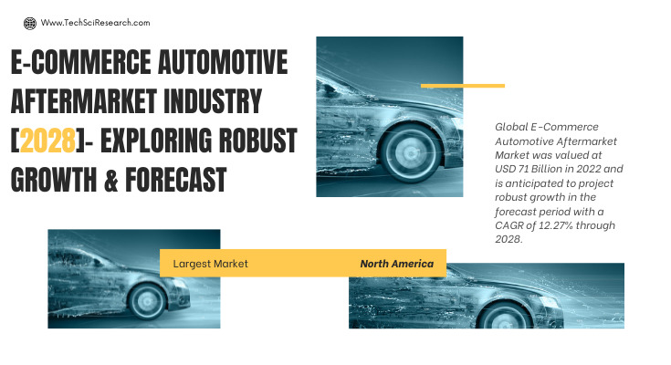 Global E-Commerce Automotive Aftermarket Industry stood at USD 71 Billion in 2022 & will grow with a CAGR of 12.27% in 2024-2028.