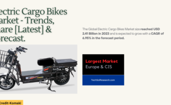 Global Electric Cargo Bikes Market stood at USD 2.41 Billion in 2023 & will grow with a CAGR of 6.95% in the forecast 2025-2029.