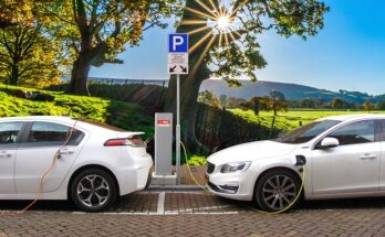 Electric Vehicle Market