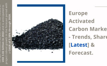 Europe Activated Carbon Market stood at USD 3.82 billion in 2022 & will grow in the forecast period with a CAGR of 5.38% by 2028.