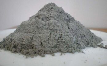 Fly Ash Market