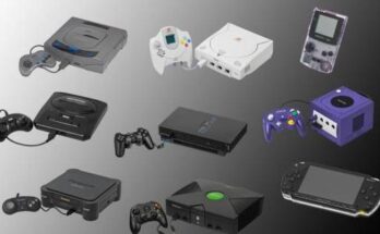 Gaming Console Market