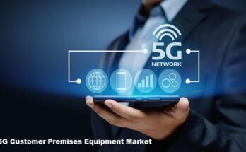 Global 5G Customer Premises Equipment Market