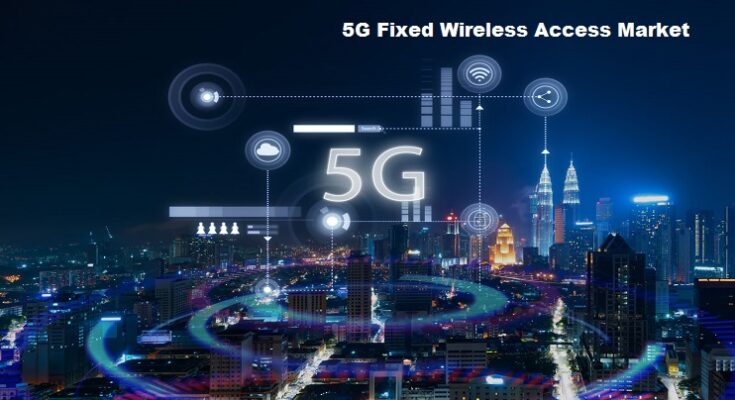 Global 5G Fixed Wireless Access