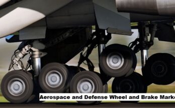 Global Aerospace and Defense Wheel and Brake Market